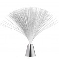 FİBER OPTİK LED SİSTEMLER